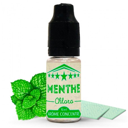 Concentré Cirkus Menthe Chlorophylle